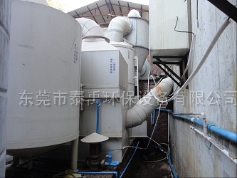 废气处理设备